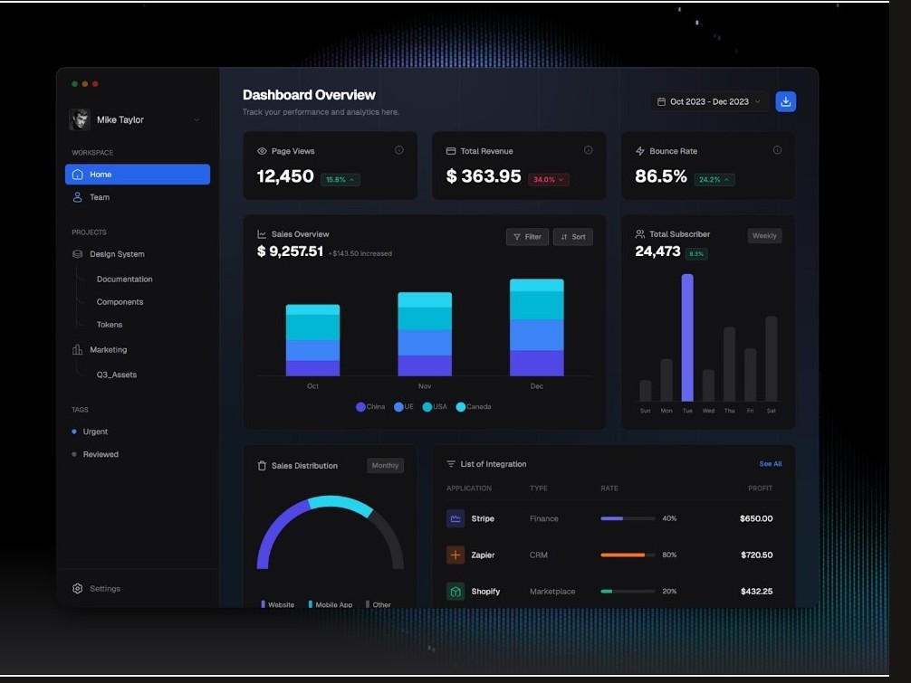 Panel oscuro de software para controlar procesos y automatizar tareas