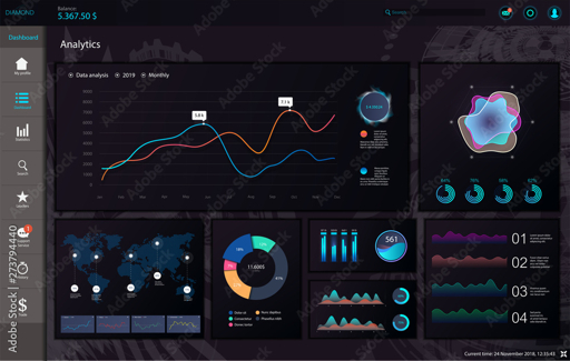 Dashboard profesional oscuro con métricas y diseño moderno